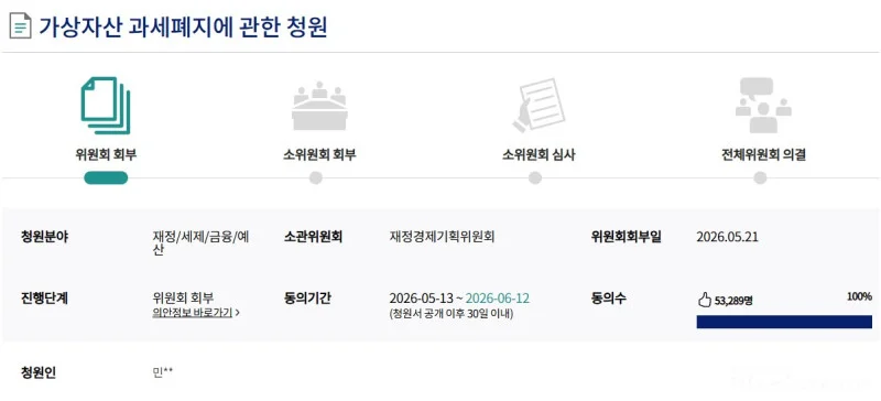 가상자산 과세 폐지 청원, 8일 만에 5만 명 돌파...국회 심사 착수