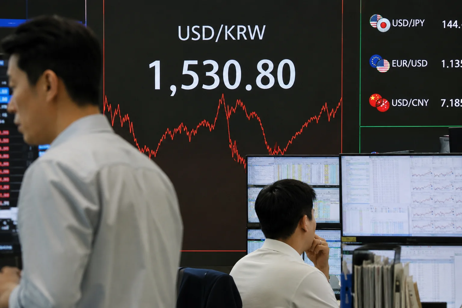 환율, 1,530원 돌파 출발…금융위기 이후 17년 만에 최고