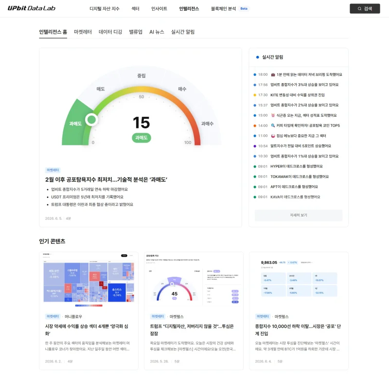 "시황 분석부터 실시간 알림까지"… 업비트 데이터랩, '인텔리전스' 출시