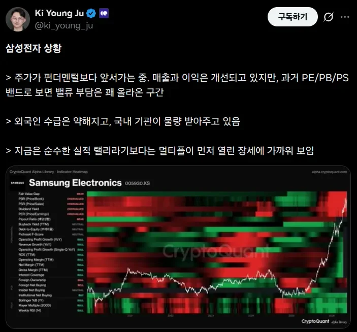 주기영 "암호화폐 자본 주식 유입...크립토퀀트도 플랫폼 구축 고려 중"