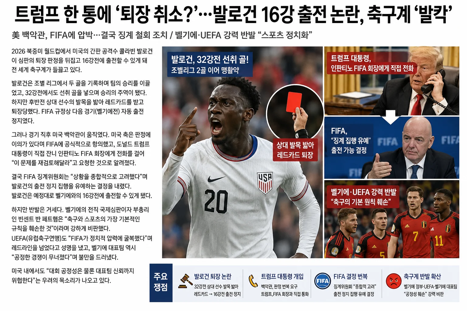 "트럼프 전화 한 통에 FIFA 결정 뒤집혔다?"…월드컵 공정성 논란 확산