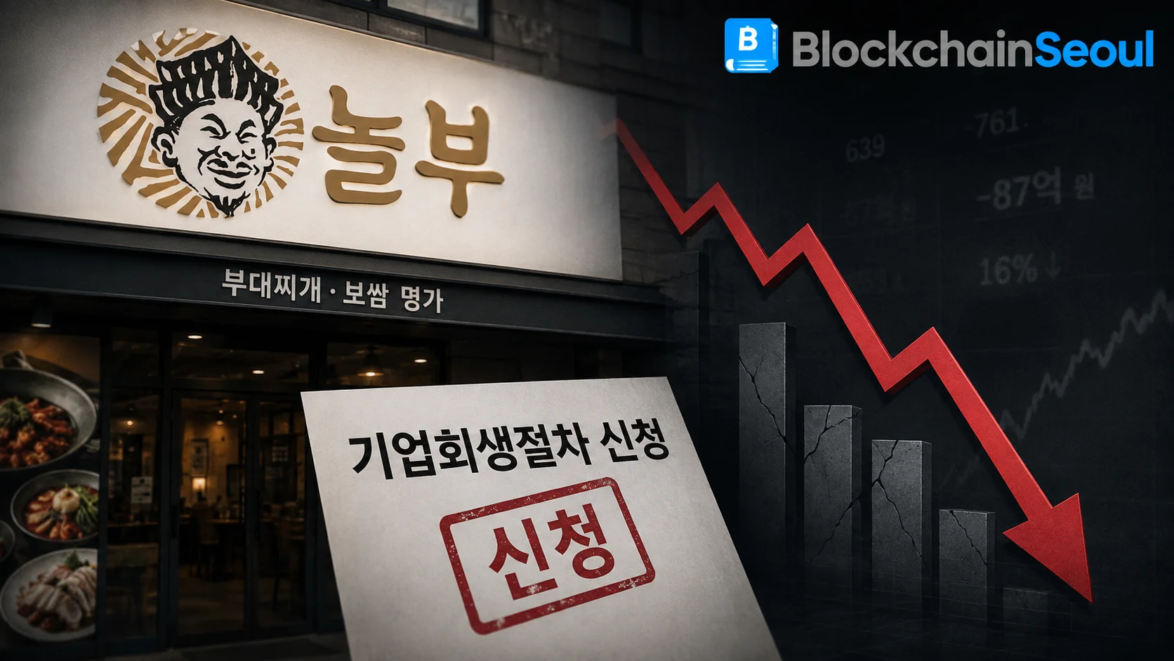 “천 개 매장 신화도 무너졌다”…‘부대찌개 명가’ 놀부, 결국 기업회생 신청