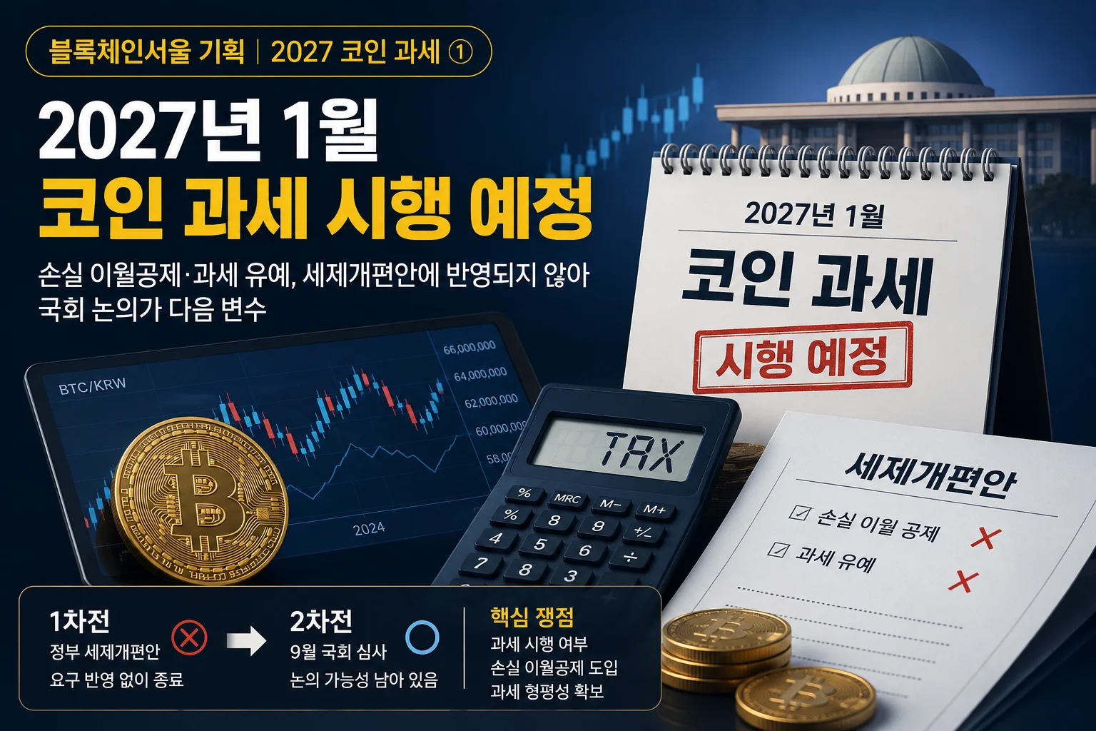「블록체인서울 기획|2027 코인 과세 ①」