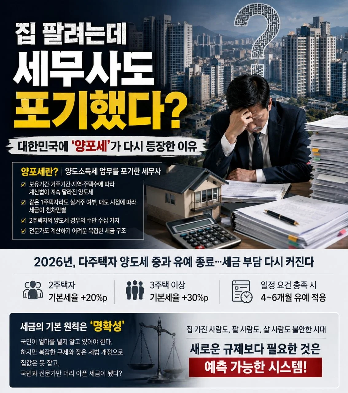 집 팔려는데 세무사도 포기했다?…대한민국에 ‘양포세’가 다시 등장한 이유