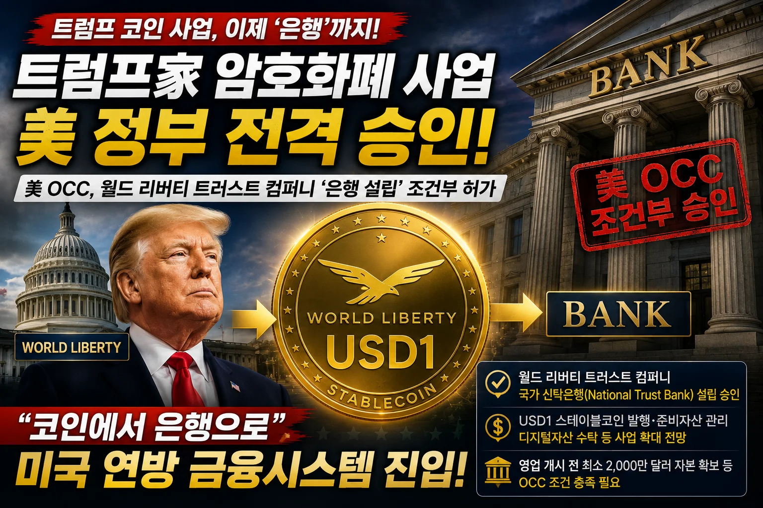 트럼프家 암호화폐 사업 ‘은행’ 된다…美 OCC, 월드 리버티 전격 승인