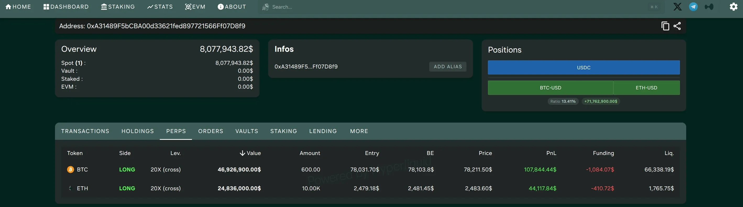익명 고래, $7180만 규모 BTC·ETH 숏 포지션 오픈