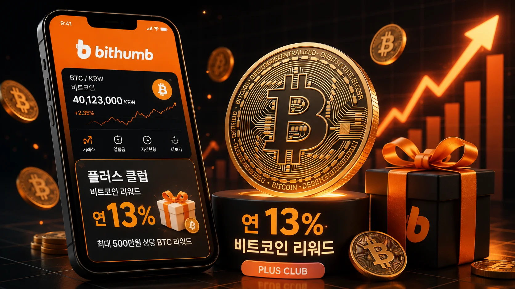 빗썸 창립 13주년 승부수…비트코인 연 13% 리워드