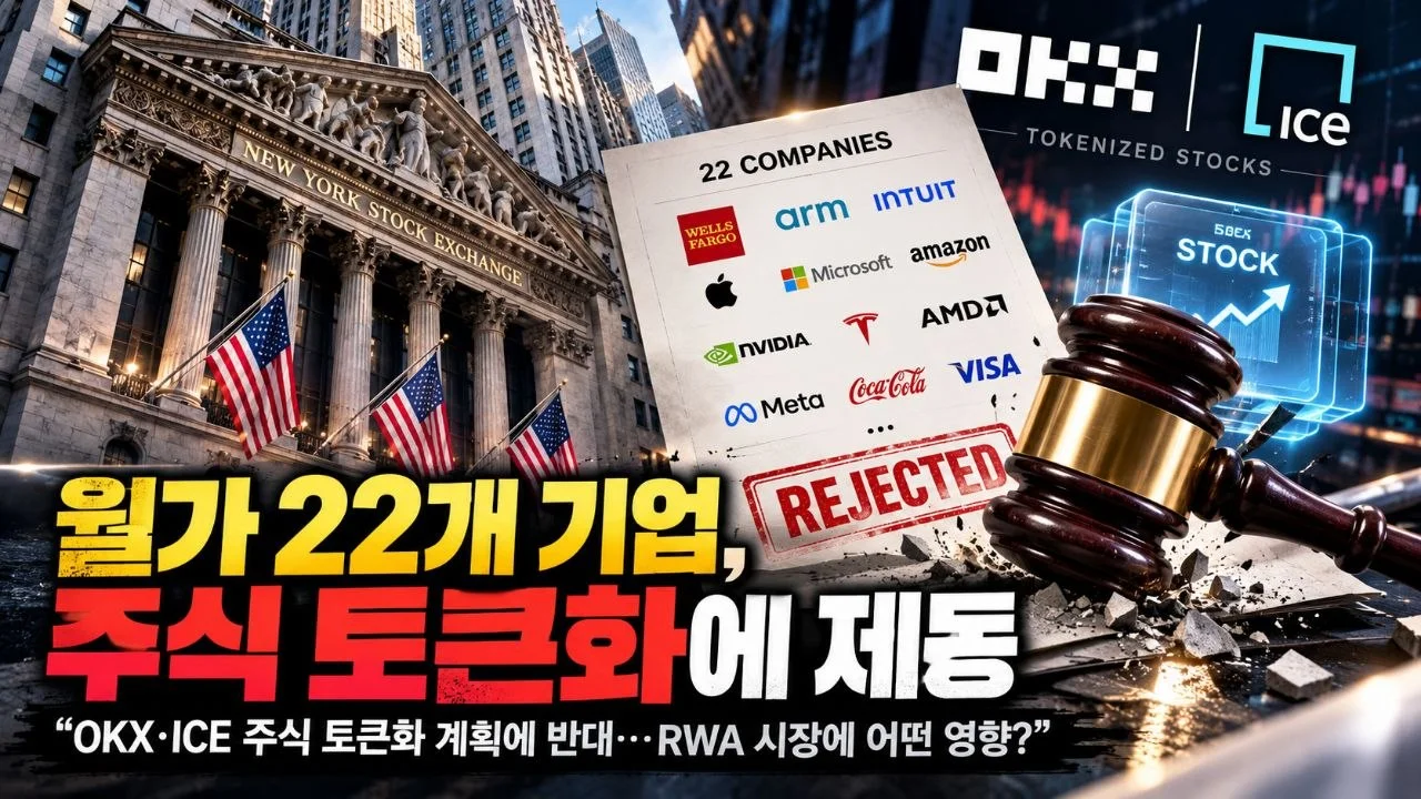 월가의 반격 시작됐다…웰스파고·Arm 등 22개 기업, OKX 주식 토큰화에 제동