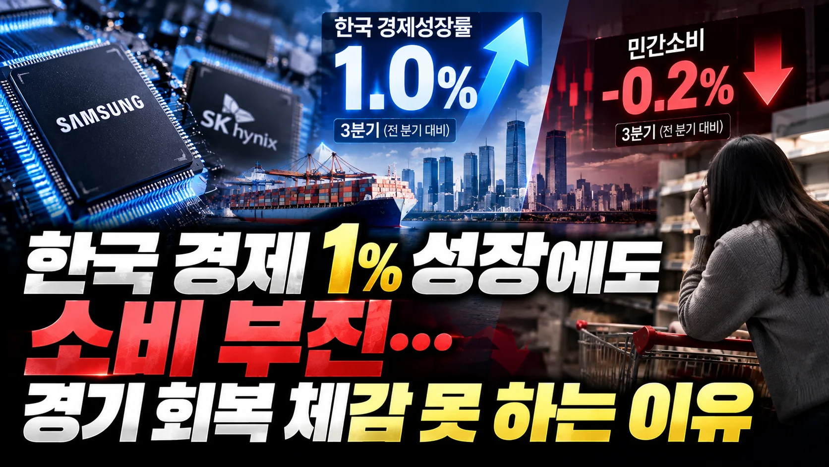 한국 경제 1% 성장에도 소비 뒷걸음…경기 회복 체감 못 하는 이유