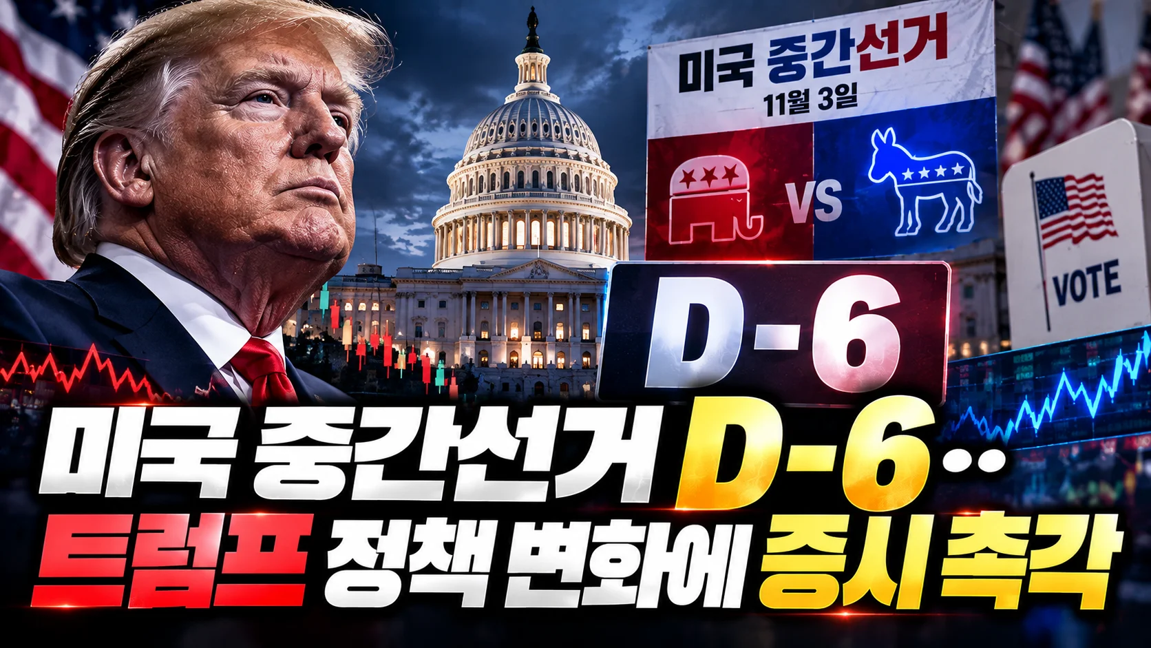 미국 중간선거 D-6…트럼프 정책 변화에 증시 촉각