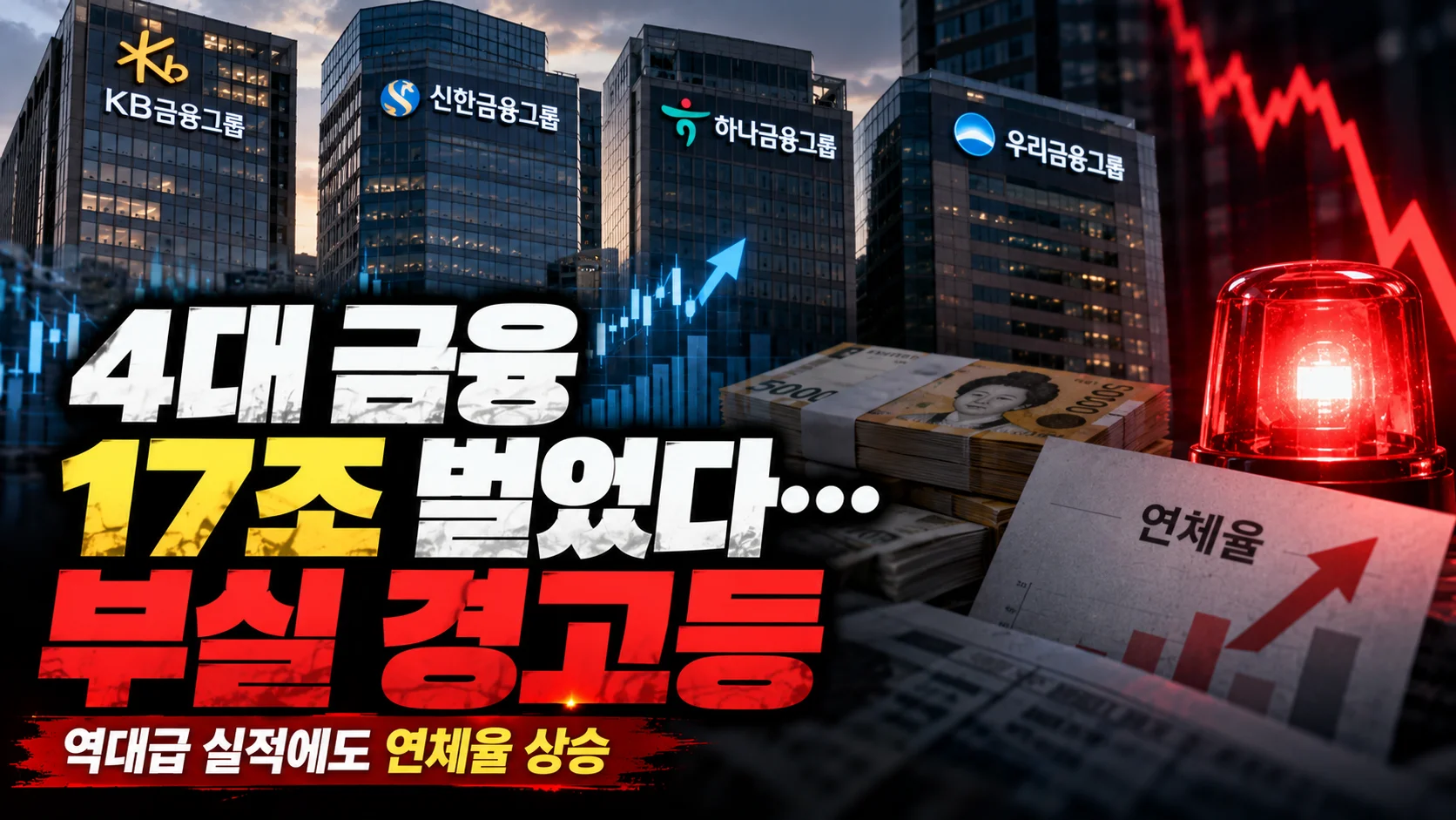 4대 금융 순익 17조 돌파…부실 위험 커지나